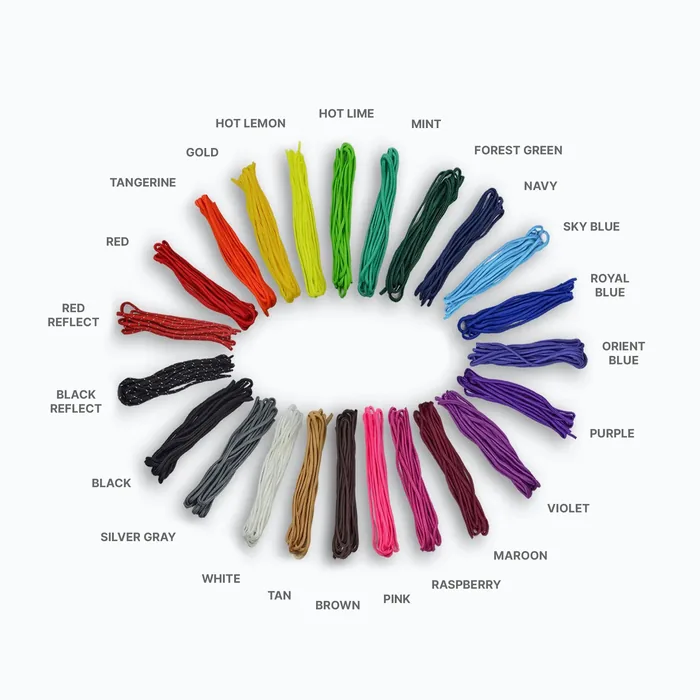 Genesis DIY Sandal Kit - Image 6